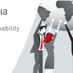 Coesia publica Relatório de Sustentabilidade 2023